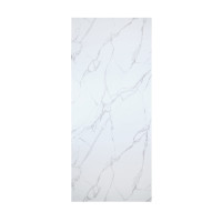 Glossy panels 2
