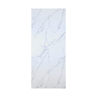 Glossy panels 21