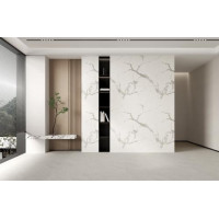 Сomposite panels